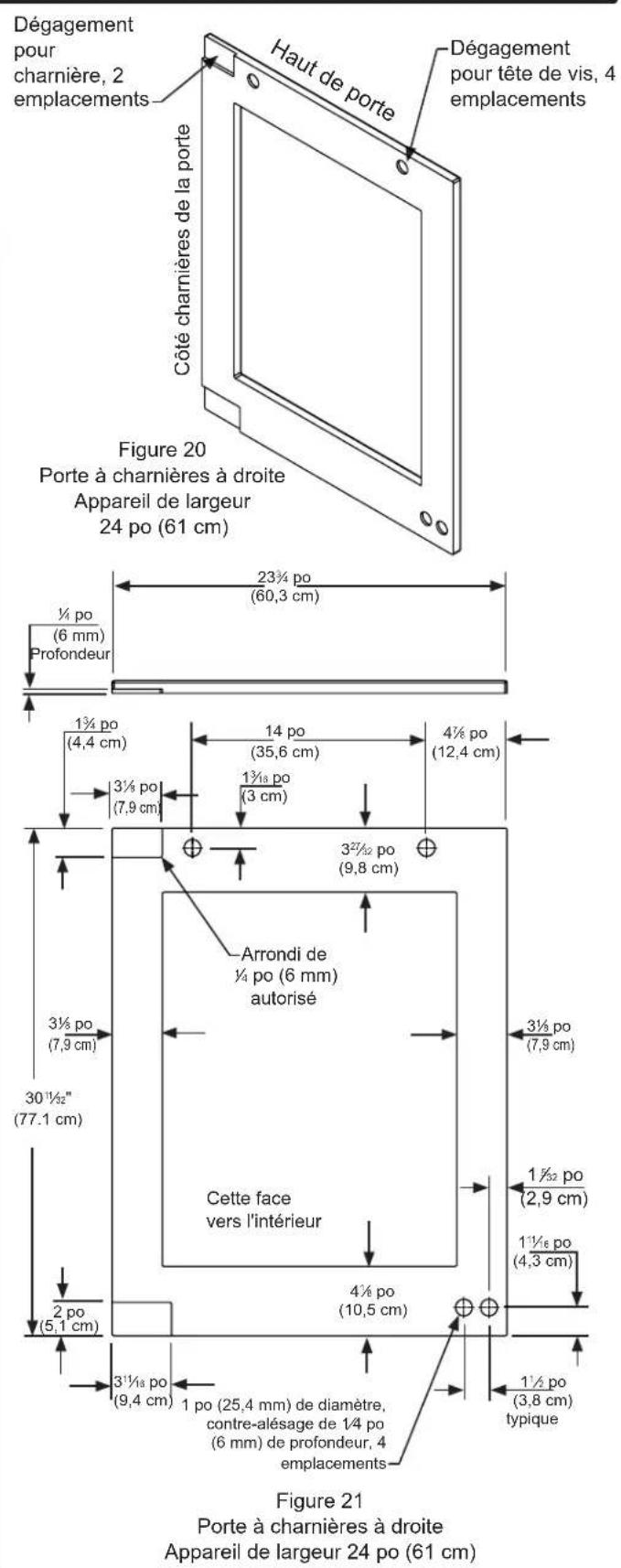 Marvel MP24WBG4LS - INSTALLATION DE PANNEAU DE REVÊTEMENT DE PORTE - 2