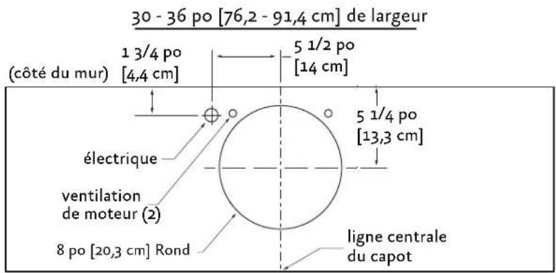 Hestan KVC48TQ - DIAGRAMMES DE CONNEXION - 1