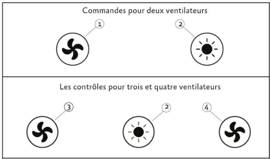 Hestan KVC48TQ - BOUTON DE CONTRÔLE DE LA LUMIÈRE - 1