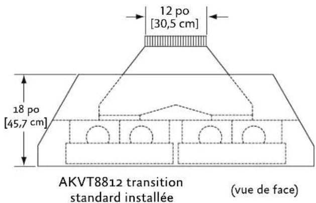 Hestan KVC48TQ - DIAGRAMMES DE CONNEXION - 5