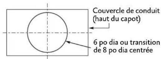 Hestan KVC48TQ - DIAGRAMMES DE CONNEXION - 3