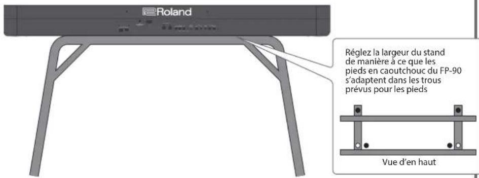 ROLAND FP90 - Utiliser la fonction Bluetooth - 5
