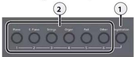 ROLAND FP90 - Rappel d'un Registration - 1