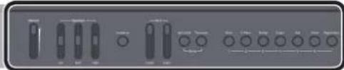 ROLAND FP90 - Prise Input Stereo - 1