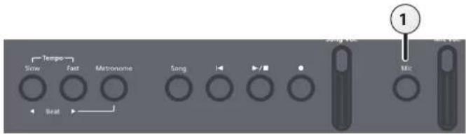 ROLAND FP90 - Application d'un effet au microphone (Mic Effects) - 1