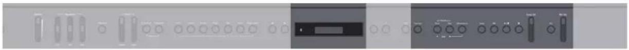 ROLAND FP90 - Mémorisation des réglages actuels dans un registration - 1