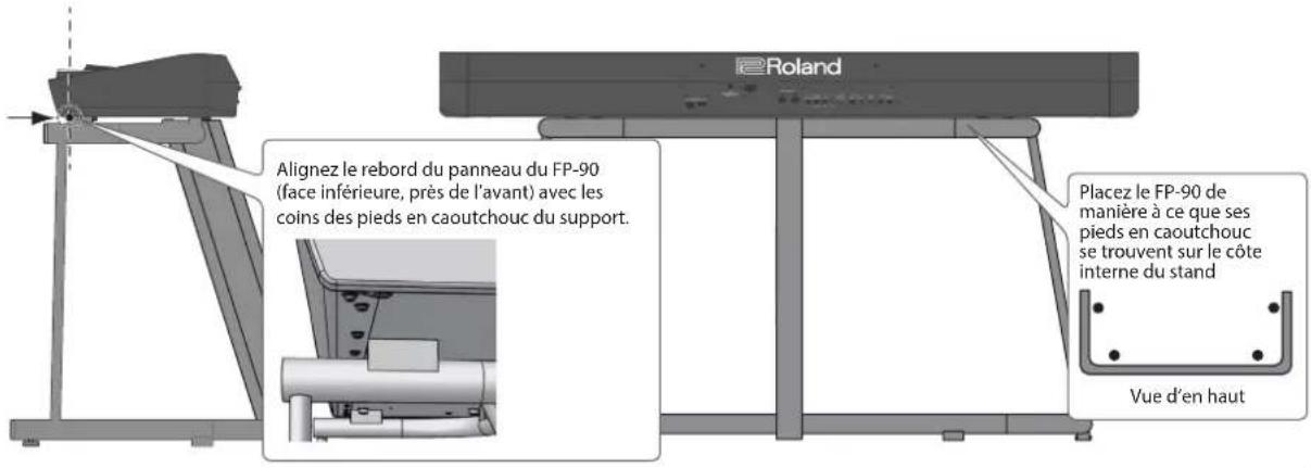 ROLAND FP90 - Utiliser la fonction Bluetooth - 3