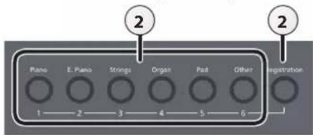 ROLAND FP90 - REMARQUE - 1