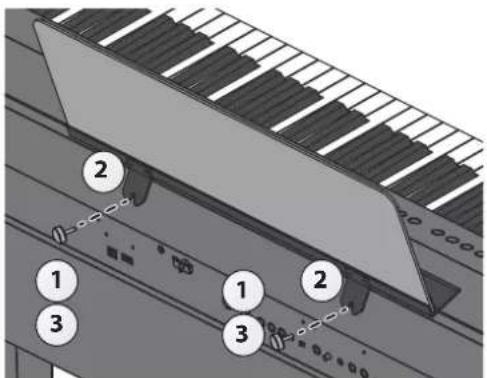 ROLAND FP90 - À propos de la fonction d'extinction automatique (Auto Off) - 1