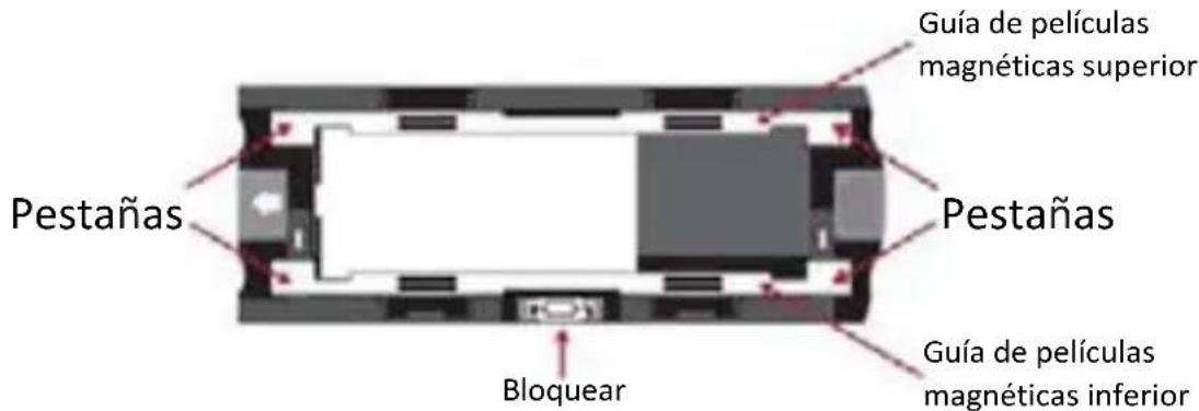 BRAUN CyberView X5 - Cargarpelliculasde120enelportapelliculas(continuacion) - 1