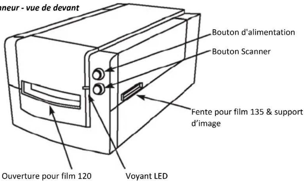 BRAUN CyberView X5 - GUIDE DE MISE EN ROUTE (GMR) - 1