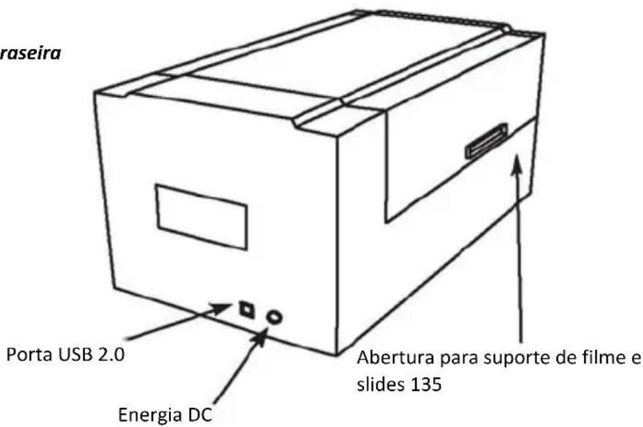 BRAUN CyberView X5 - GUIA DE INSTALAÇÃO RÁPIDA (QIG) - 2