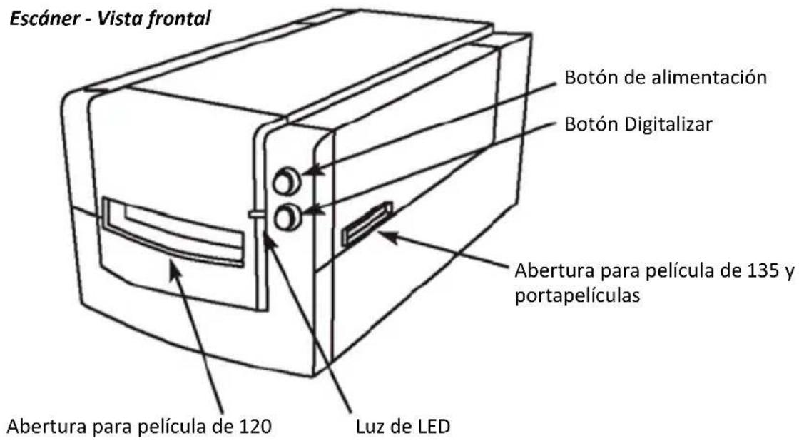 BRAUN CyberView X5 - GUIA DE INSTALLACION RAPIDA (GIR) - 1