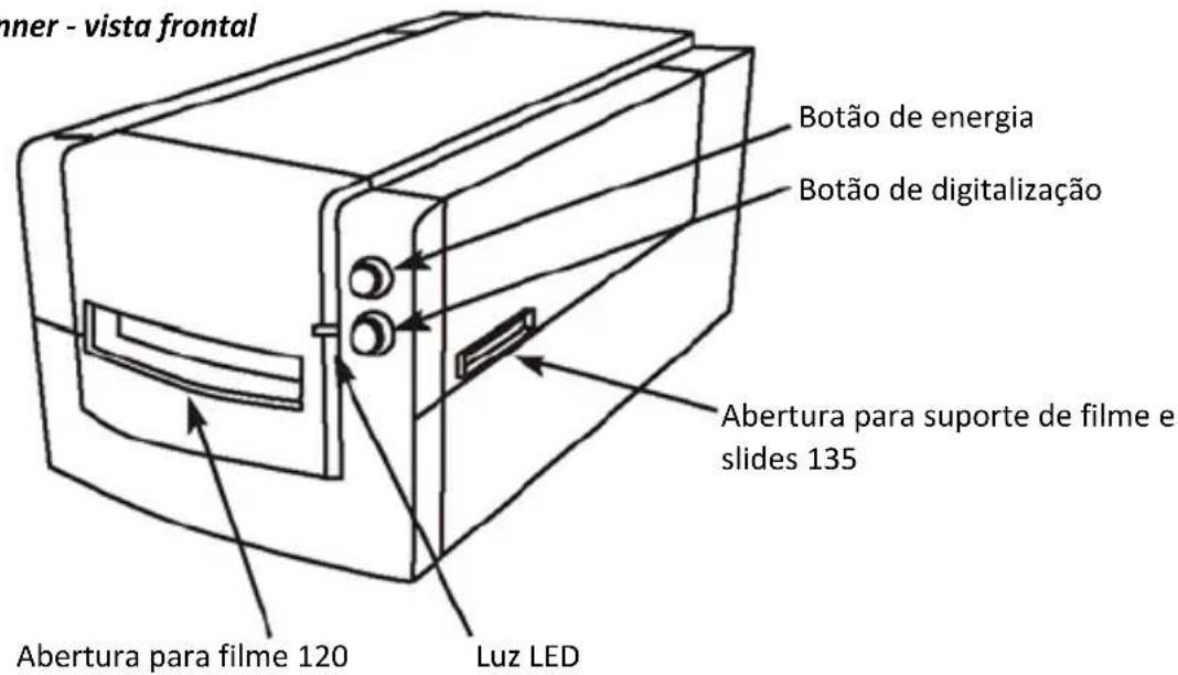 BRAUN CyberView X5 - GUIA DE INSTALAÇÃO RÁPIDA (QIG) - 1