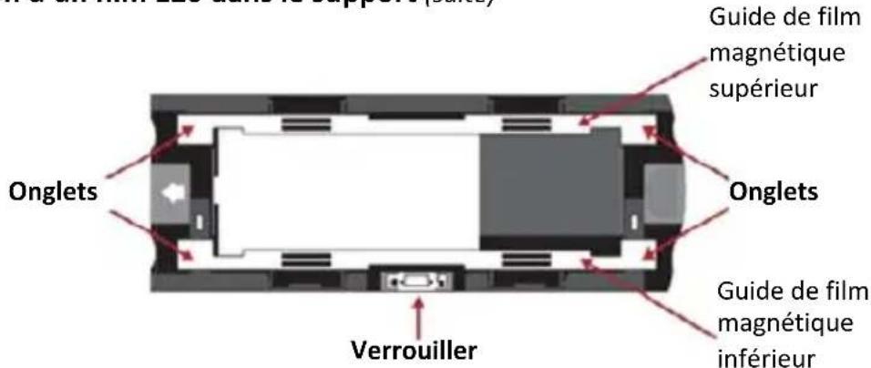BRAUN CyberView X5 - Installation de film 120 dans le support - 3