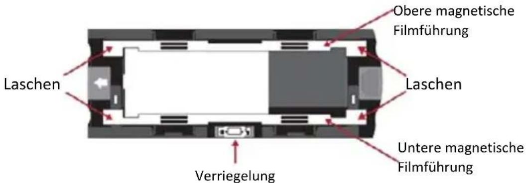 BRAUN CyberView X5 - 120er Filme in den Halter laden - 3