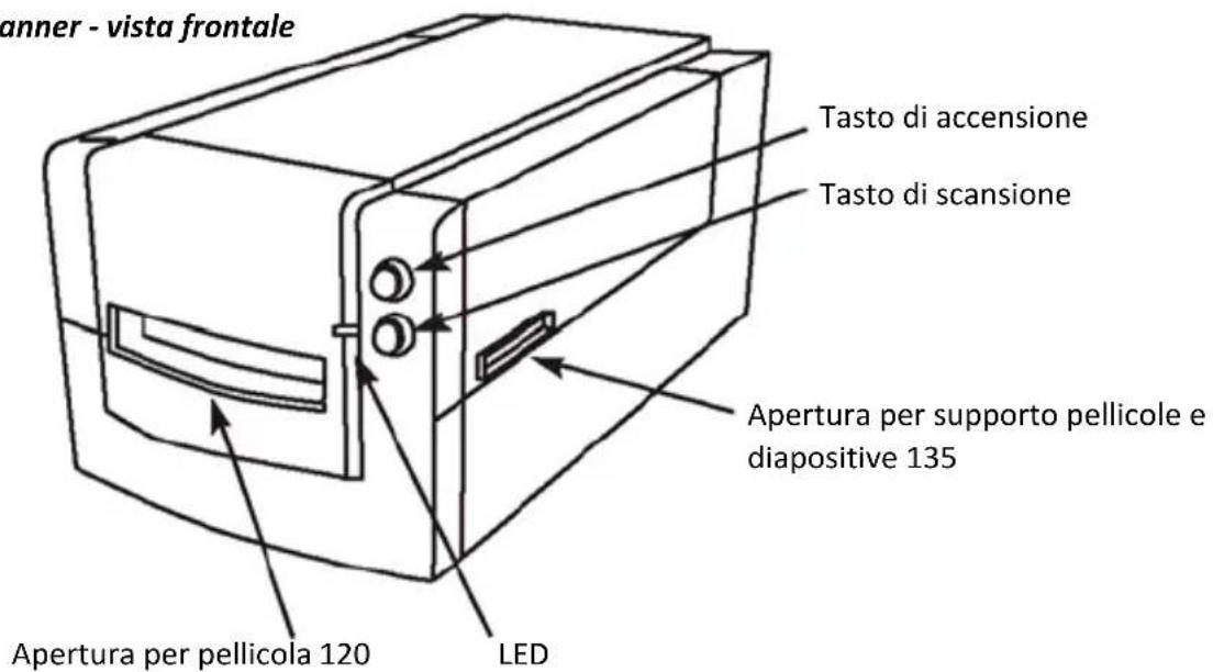 BRAUN CyberView X5 - GUIDA DI INSTALLAZIONE RAPIDA (QIG) - 1