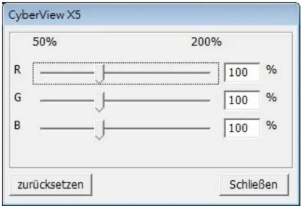BRAUN CyberView X5 - Menübefehle - Fenster - 1