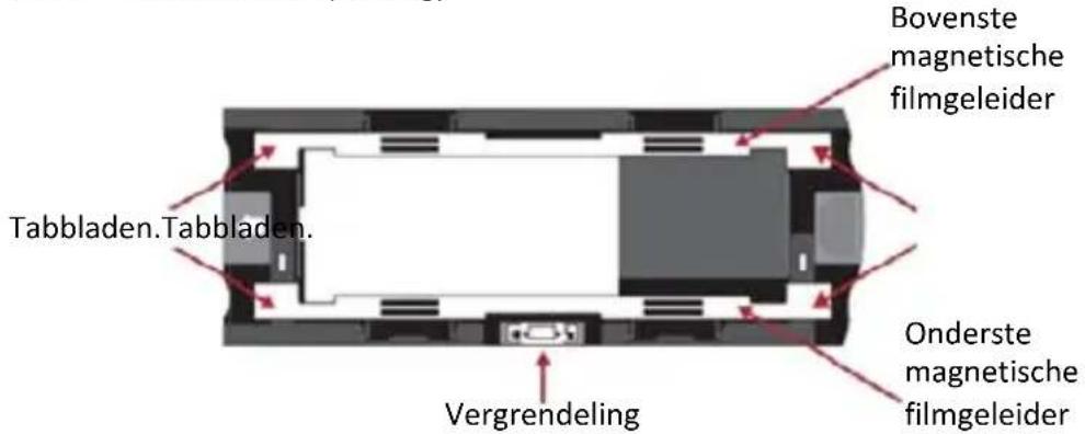 BRAUN CyberView X5 - 120-film in de houder laden(vervolg) - 1