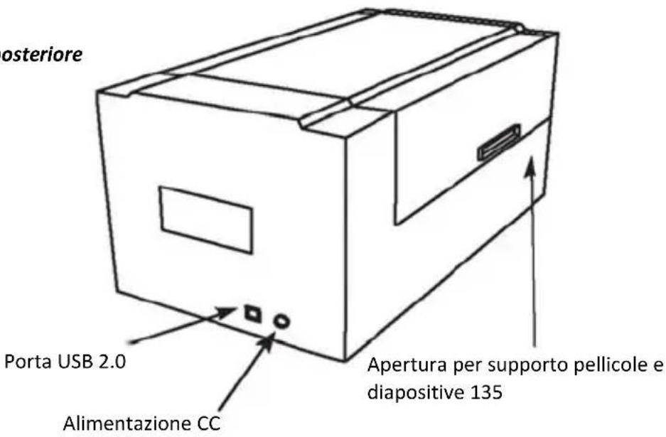 BRAUN CyberView X5 - GUIDA DI INSTALLAZIONE RAPIDA (QIG) - 2