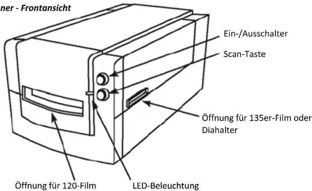 BRAUN CyberView X5 - Schnellinstallationsanleitung - 1