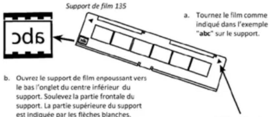 BRAUN CyberView X5 - Installation de film 135 dans le support - 2