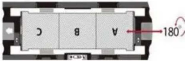 BRAUN CyberView X5 - Cargarpelliculasde120enelportapelliculas(continuacion) - 7