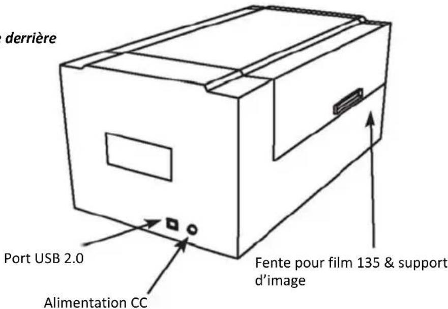 BRAUN CyberView X5 - GUIDE DE MISE EN ROUTE (GMR) - 2