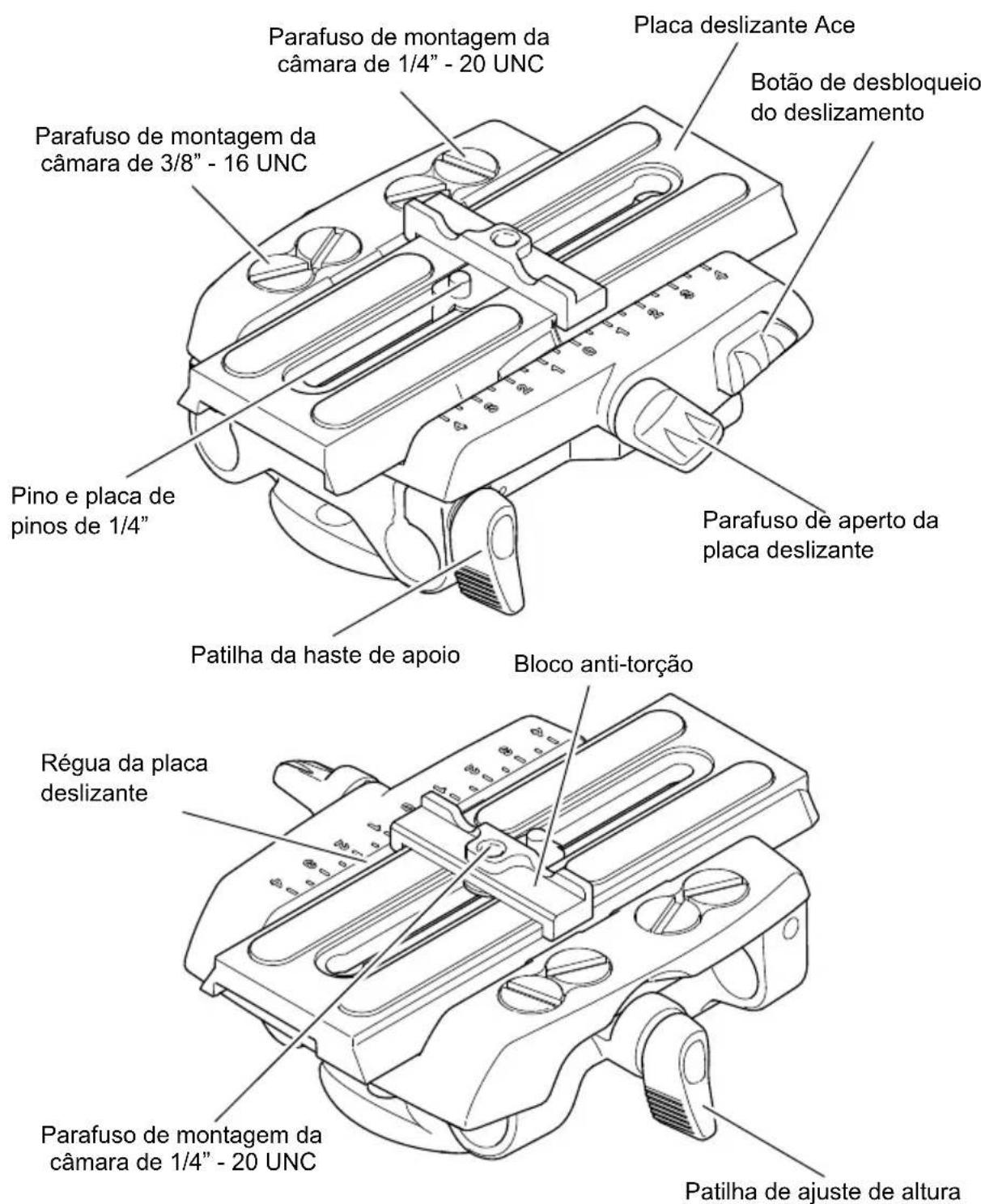 Sachtler Ace Base Plate - Componentes de operacao - 1