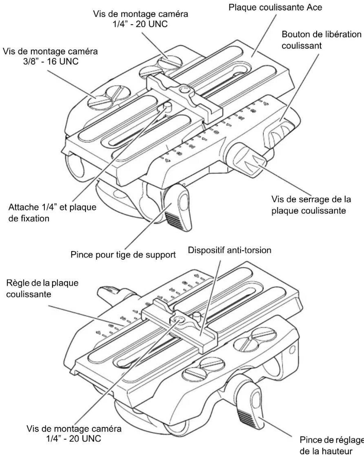 Sachtler Ace Base Plate - Éléments opérationnels - 1