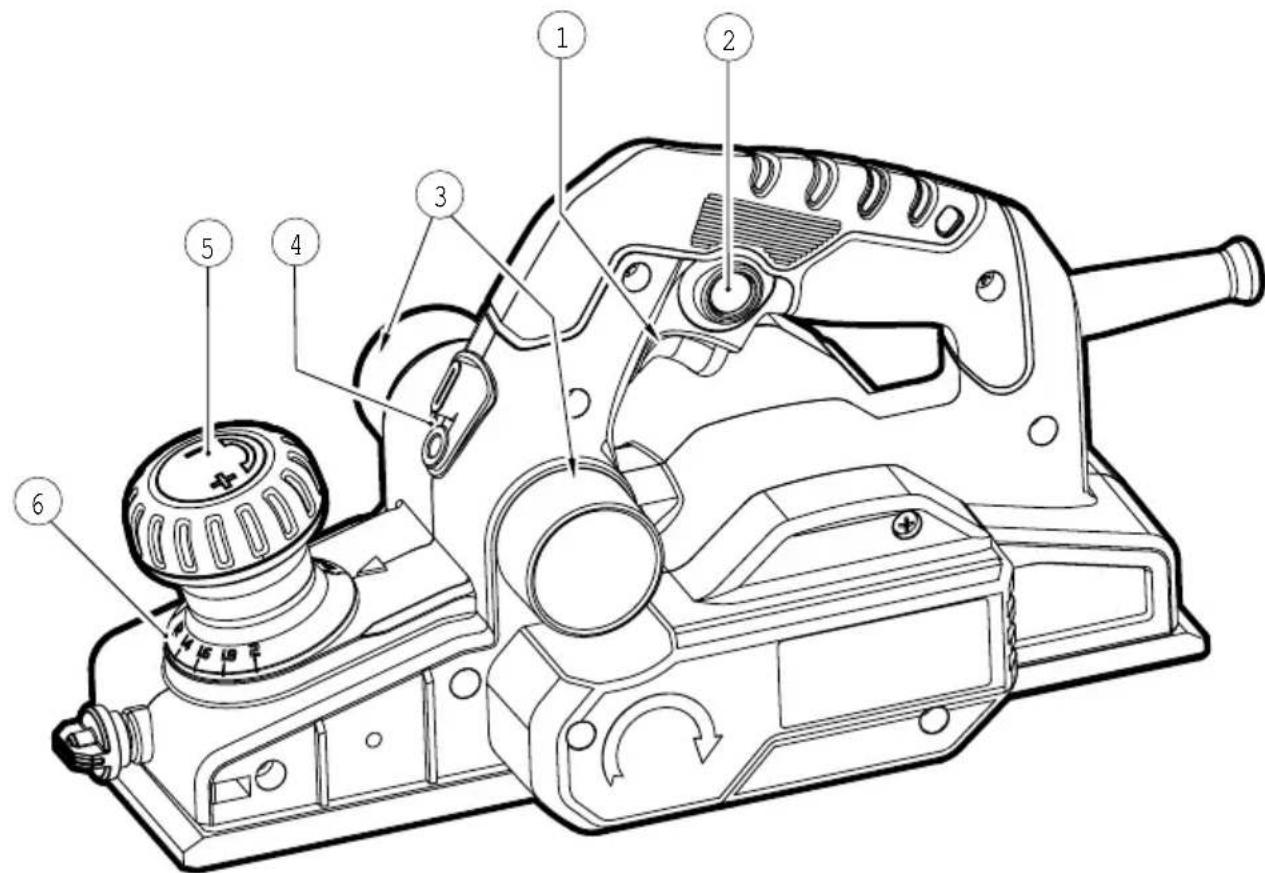 BLACK & DECKER KW750 - Warranty - 1