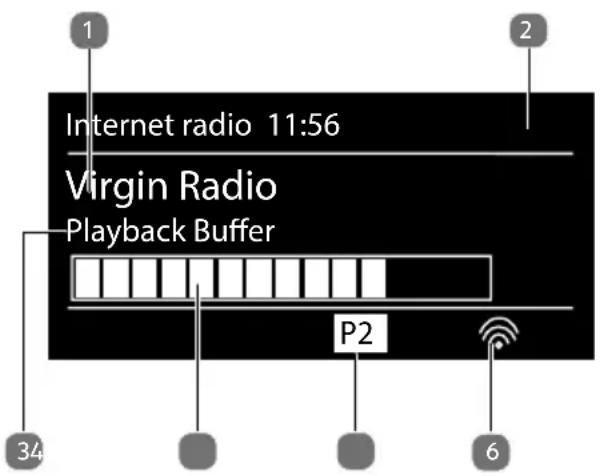 MEDION LIFE P85135 (MD 87990) - Connexion à une station de radio Internet / un podcast - 1