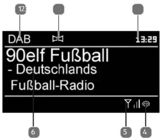 MEDION LIFE P85135 (MD 87990) - Écoute de la radio DAB - 1