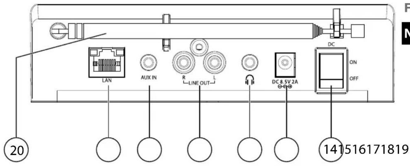 MEDION LIFE P85135 (MD 87990) - Achterkant - 1