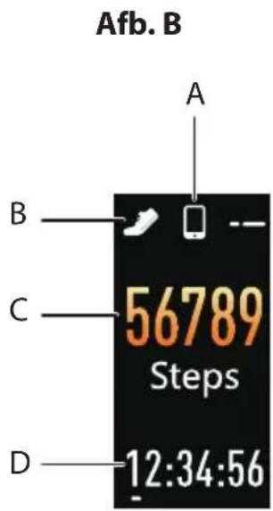 MEDION LIFE S3500 (MD 61065) - Waardenindicators tijdens de activiteit - 2