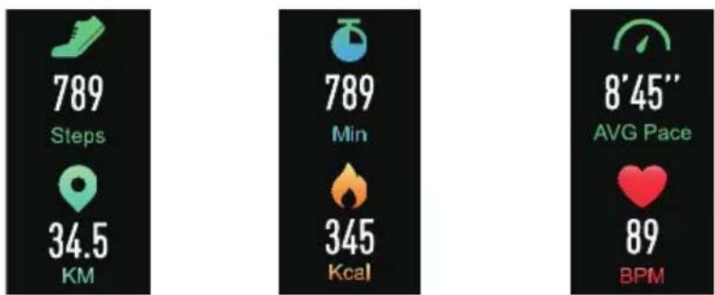 MEDION LIFE S3500 (MD 61065) - Lecture détaillée des résultats d'activité - 1