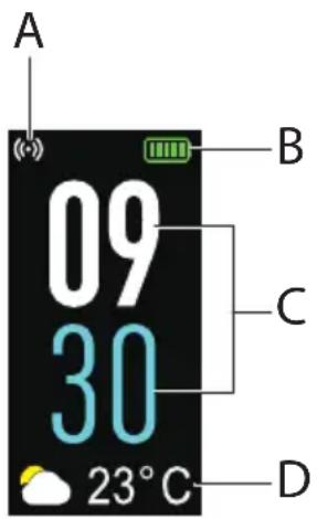 MEDION LIFE S3500 (MD 61065) - Écran d'accueil - 1