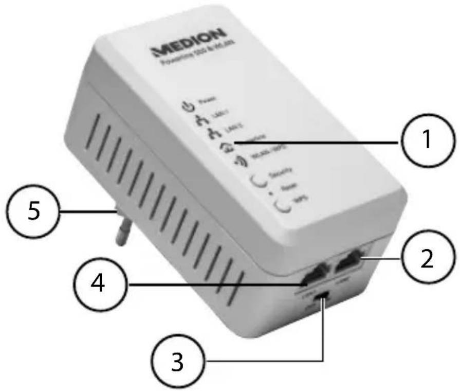 MEDION P85149 (MD 87319) - Adaptateur CPL wi-fi - 1