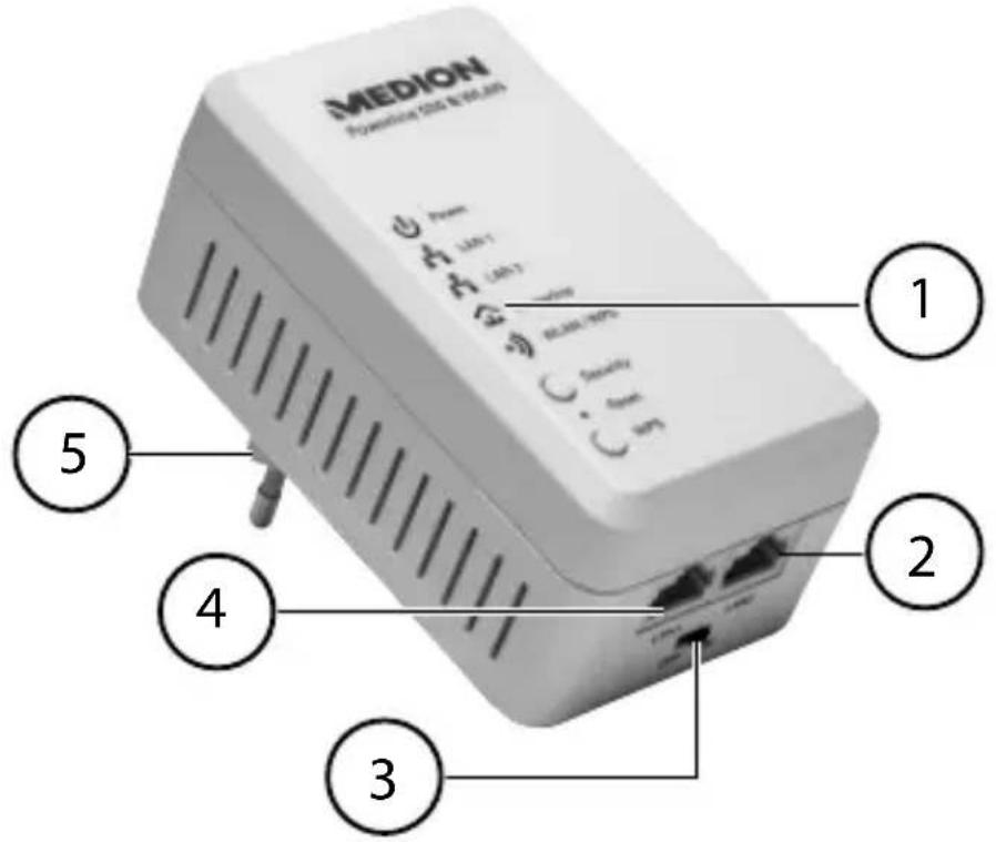 MEDION P85149 (MD 87319) - Powerline WLAN Adapter - 1