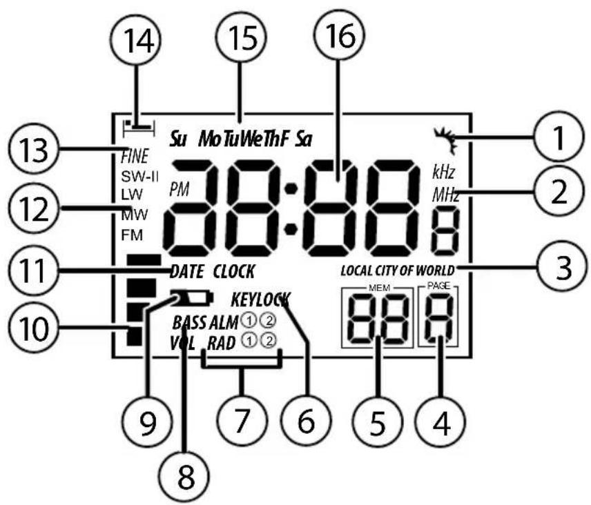 MEDION LIFE E66311 (MD 84943) - Display - 1
