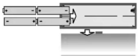 MEDION LIFE E66311 (MD 84943) - Batterien einlagen - 1