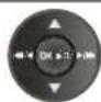 MEDION LIFE P15039 (MD 20278) - Uw modus selecteren. - 2