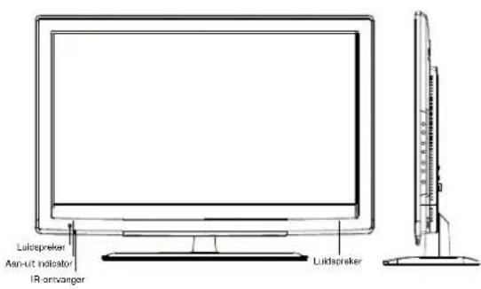 MEDION LIFE P15039 (MD 20278) - Bediening en aansluitingen: - 1