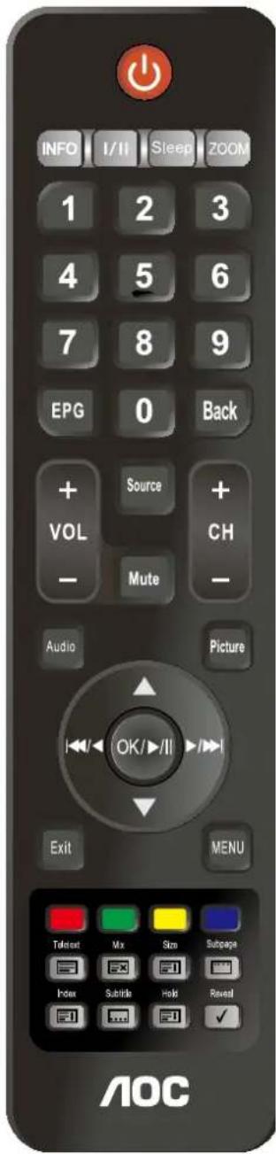 MEDION LIFE P15039 (MD 20278) - UTILISER LE TELEVISEUR DE MEDION - 1
