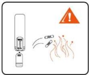 MEDION LIFE P15039 (MD 20278) - Entsorgung verbrauchter Batterien - 1