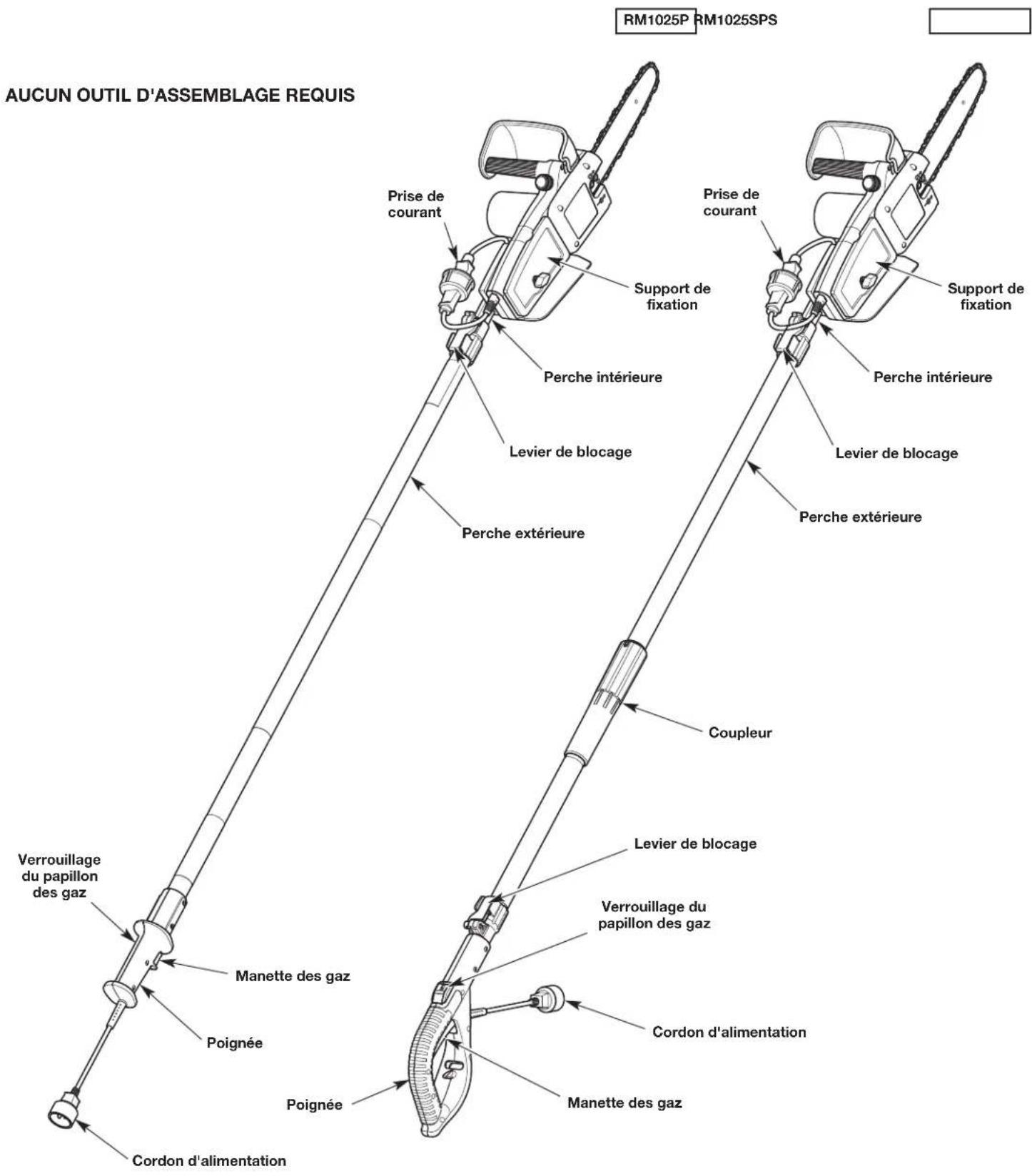 REMINGTON RM1025SPS - APPLICATIONS - 1