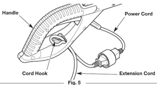 REMINGTON RM1025SPS - Disconnecting the Unit from the Power Source (RM1025SPS) - 1