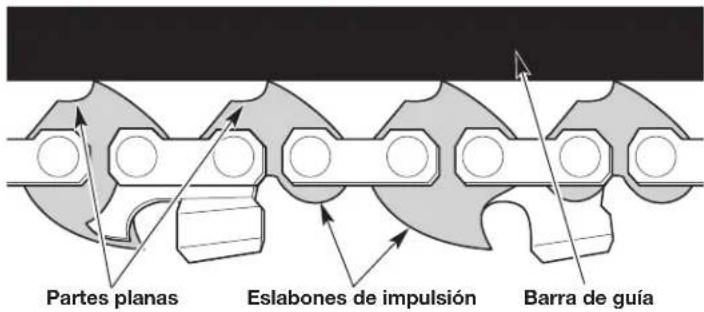 REMINGTON RM1025SPS - AJUSTE DE LA TENSIÓN DE LA CADENA - 4