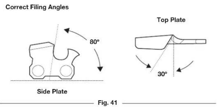 REMINGTON RM1025SPS - MAINTAINING THE SAW CHAIN - 5