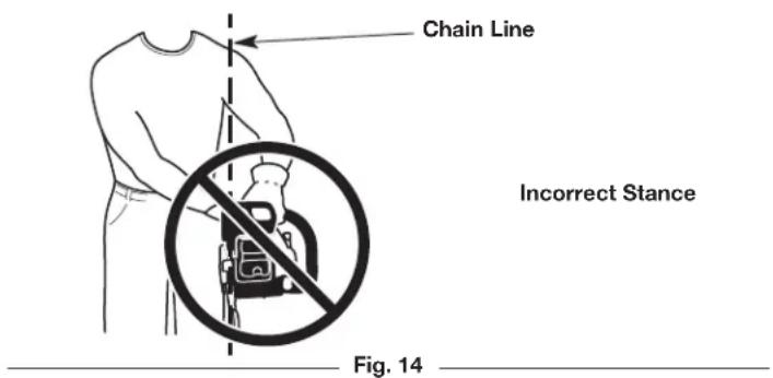 REMINGTON RM1025SPS - FELLING: SAFETY - 1